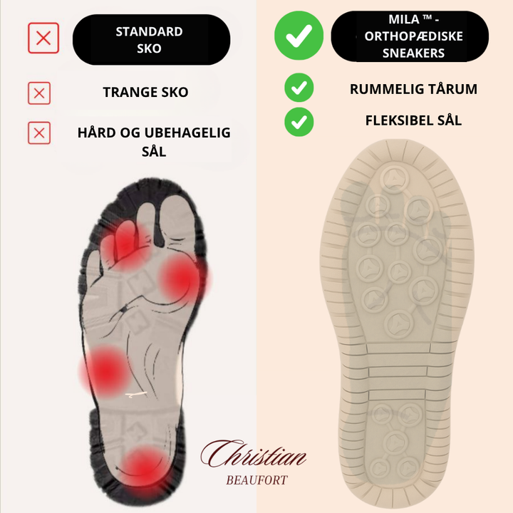 Mila™ – Ortopædiske sneakers med ConfortPlus-indlægssål