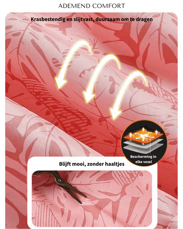 Anette | Vandtæt jakke